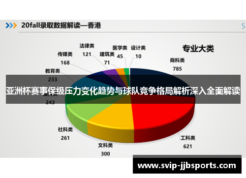 亚洲杯赛事保级压力变化趋势与球队竞争格局解析深入全面解读