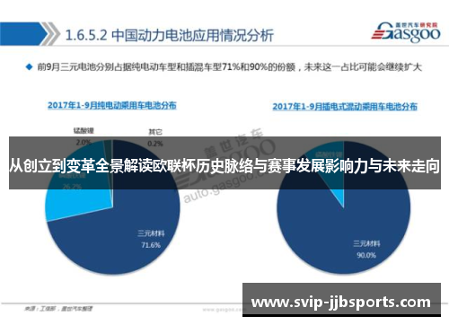 从创立到变革全景解读欧联杯历史脉络与赛事发展影响力与未来走向 从创立到变革全景解读欧联杯历史脉络与赛事发展影响力与未来走向
