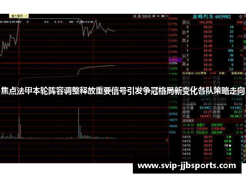 焦点法甲本轮阵容调整释放重要信号引发争冠格局新变化各队策略走向 焦点法甲本轮阵容调整释放重要信号引发争冠格局新变化各队策略走向