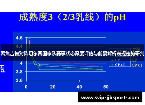 聚焦吉鲁对阵切尔西国家队赛事状态深度评估与前景解析表现走势研判